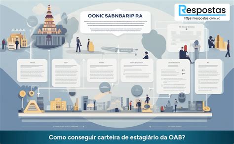 Como conseguir carteira de estagiário da OAB Respostas Você