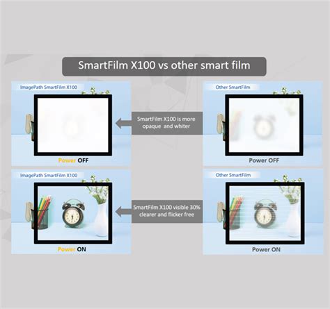 Pt Mata Facets Integra Product Imagepath Smartfilm X100