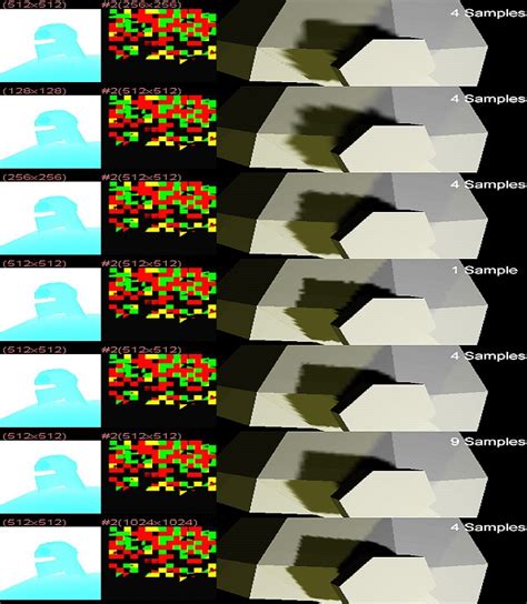 Static vs. Dynamic Lighting - Technical Documentation - Documentation