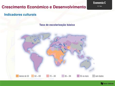 Ppt Crescimento EconÓmico E Desenvolvimento Powerpoint Presentation