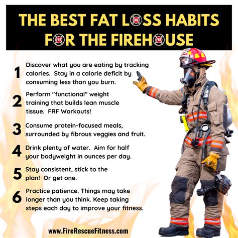 Firefighter Workout Firefighter Training Core Training Fitness