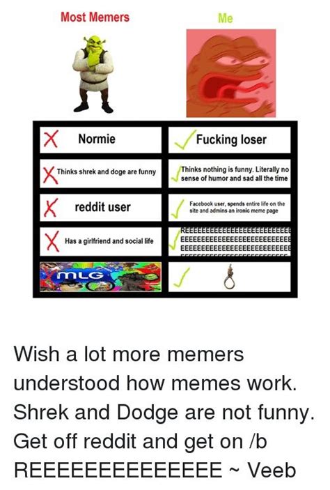 Normie Scales Dank Memes Amino