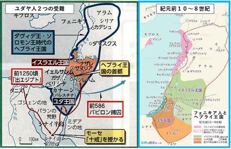 イスラエルとパレスチナの歴史の復習 タテよこ斜め縦横無尽