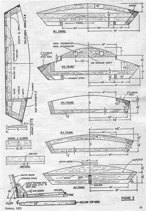 Free Boat Plans From Science And Mechanics Magazines