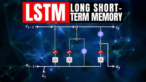 ¿qué Es Una Red Lstm Youtube