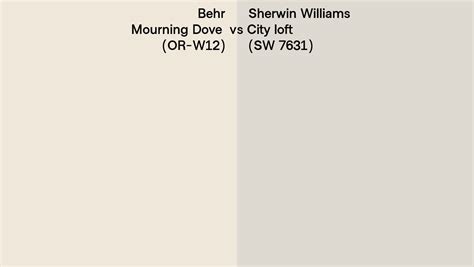 Behr Mourning Dove Or W Vs Sherwin Williams City Loft Sw