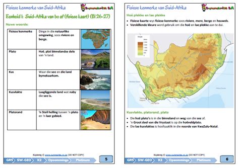 Graad 8 Geografie Kwartaal 1