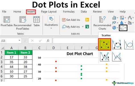 Dot Plots In Excel How To Make Dot Plots In Excel Examples 45 Off