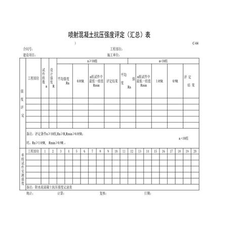 全国通用高速公路全套资料表格样本 C 04水泥混凝土抗压强度评定（汇总）表施工文档土木在线