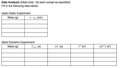 Data Analysis 24pts Total 1pt Each Except As Chegg