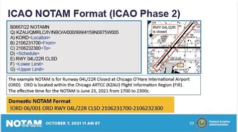 Reinventing Notams Ifr Magazine