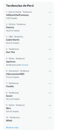 Ric La Torre on Twitter 6 de 10 tendencias en Perú están relacionadas