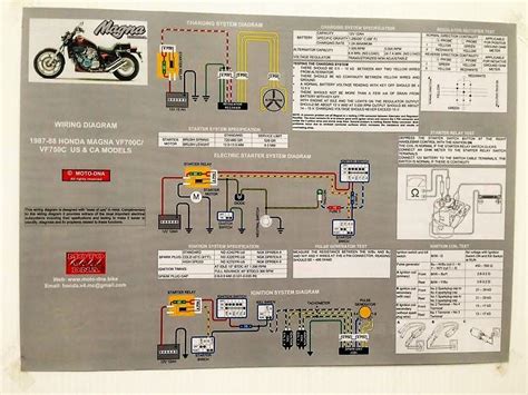 1984 Honda V65 Magna Wiring Diagram - Goorganic