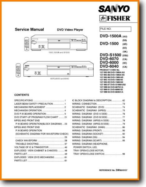 Sanyo DVD-6070 DVD Player - On Demand PDF Download | English