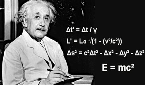 Special relativity equations (1905): Understanding our Universe