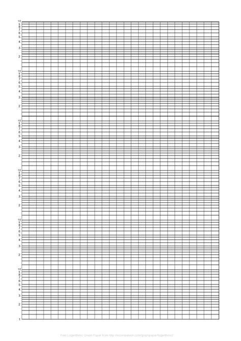 Github Barsa Net Bode Plot Paper Semilogarithmic Paper Template For