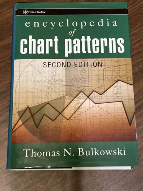 Wiley Trading Ser Encyclopedia Of Chart Patterns By Thomas N