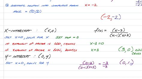 Rational Function Properties Youtube