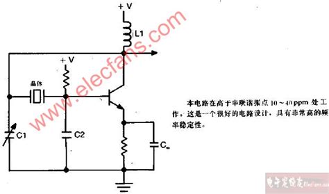 Rc正弦波振荡器工作原理 电子发烧友网