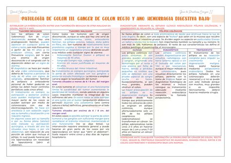 SOLUTION Patología de colon iii cáncer de colon recto y ano y