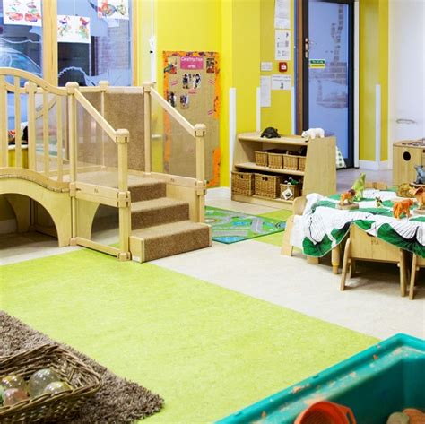 Day Nurseries And Preschools In Purley Coulsdon And Carshalton