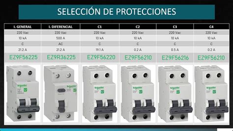 agudo índice Inspirar tipos de interruptores electromagneticos