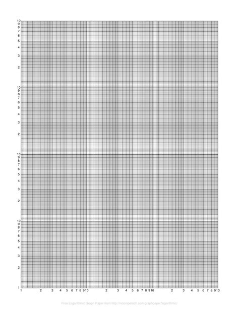 Log Scale Graph Paper