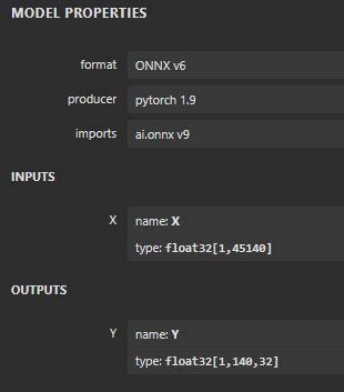 Barracuda ONNX Import Assertion Error Issue 246 Unity Technologies