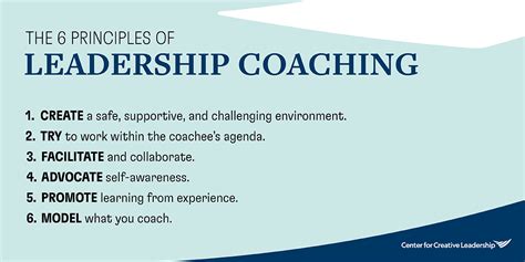 The Principles Of Effective Coaching For Leaders Ccl