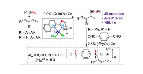 Cobalt Catalyzed Regio And Enantioselective Markovnikov 12