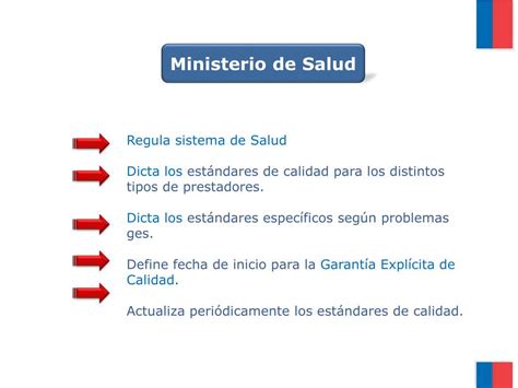 Ppt Politica Publica De Calidad En La Atencion En Salud Powerpoint