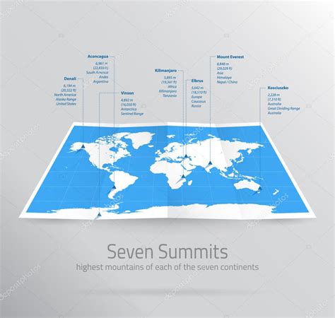 Seven Summits Map Stock Vector Image by ©andrejco #114077326