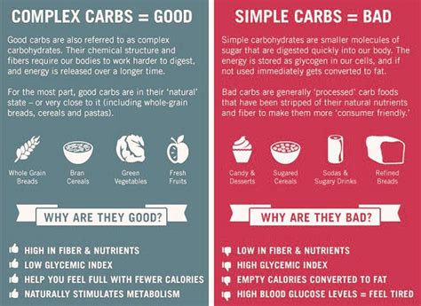 Simple Carbs Benefits at Derek Jones blog