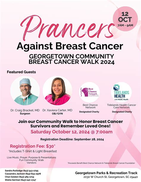 Georgetown Community Breast Cancer Walk 2024 at Georgetown County Parks