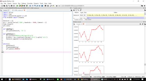 Нарисовать график функции Python 86 фото