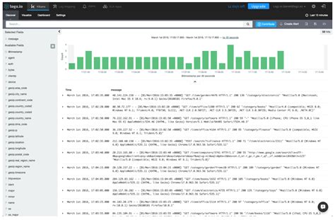 Apache Access Logs