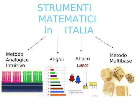 Ppt Strumenti Matematici In Italia Regoli Abaco Metodo Multibase