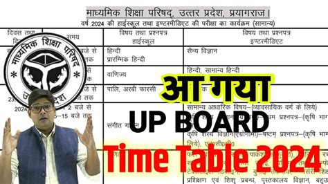 Up Board Exam Time Table 2024 Released By Upmsp Up Board Datesheet