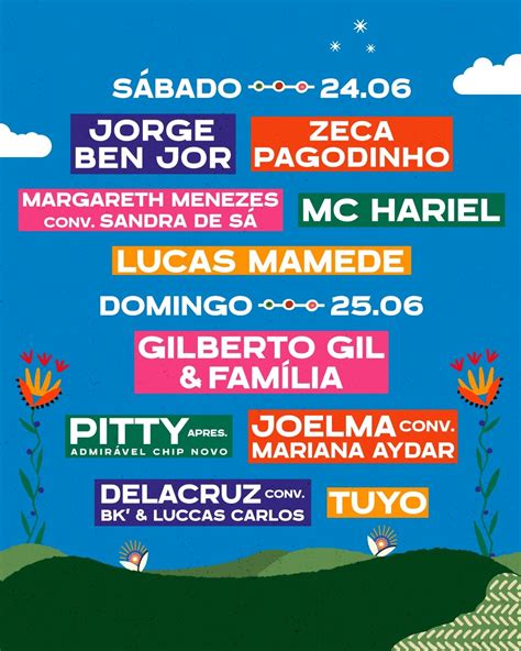 Festival Update Horários do Lolla 2023 alterações no line up