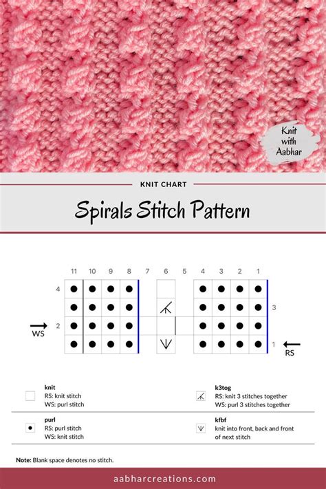 Spirals Stitch Knitting Pattern Free Printable Knitting Chart