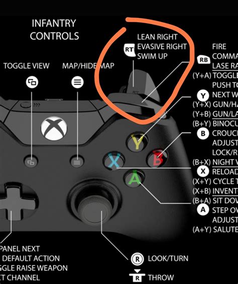 Xbox 1080 Controller