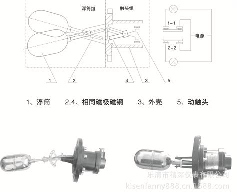 供应uqk 02浮球液位控制器 阿里巴巴