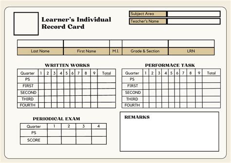 Learners Individual Record Card Learners Individual Record Card