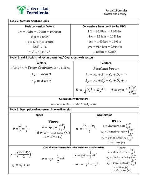 Partial 1 Formulas Formulario Primer Examen Parcial Partial 1