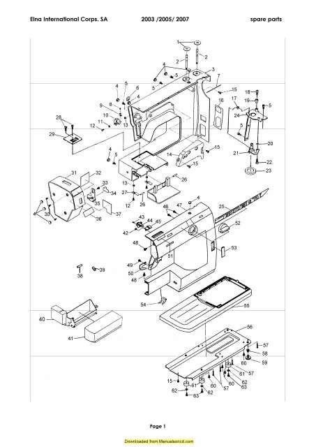 Elna Sewing Machine Parts List | Reviewmotors.co