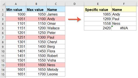 How To Vlookup And Return Matching Data Between Two Values In Excel