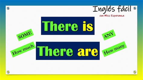 There Is And There Are En Inglés Con Explicación En Español