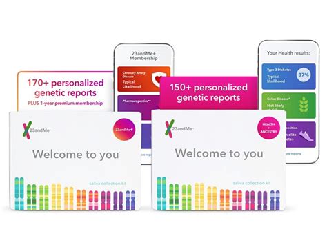 23andme Health Ancestry Kit Or Membership Bundle Deal Flash Deal Finder