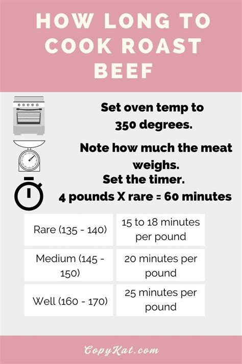 How To Cook Ribeye Roast In The Oven All American Holiday