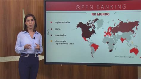 Veja A Experi Ncia De Pa Ses Que J Adotam O Open Banking Globonews